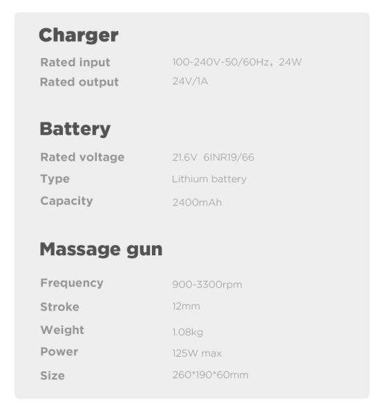 Shockwave Master 2.0 für den optimalen Einsatz bei Wellness- und Wohlfühlmassagen